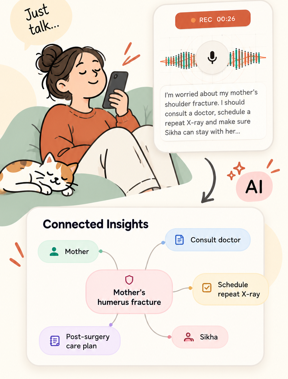 VoiceDiary AI Voice Journal: Just Talk, Audio Diary, and Personal Knowledge Graph
